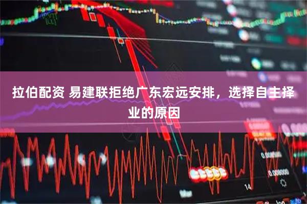 拉伯配资 易建联拒绝广东宏远安排，选择自主择业的原因