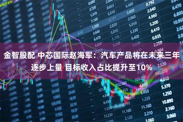 金智股配 中芯国际赵海军：汽车产品将在未来三年逐步上量 目标收入占比提升至10%